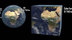 Flat Earth Size Comparison