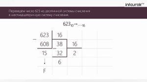 Шестнадцатеричная система счисления   Информатика 8 класс #5   Инфоурок