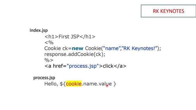 #08 JSP Expression Language (EL) | Implementation of Param and Cookie Implicit Object | RK KEYNOTES