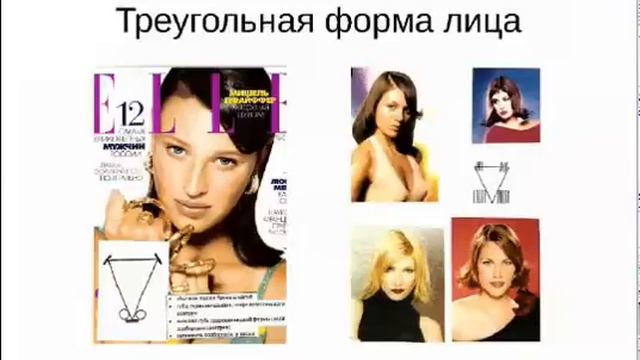 Видео 7. Прически для лица с доминирующей верхней частью / Имидж-тренер Татьяна Маменко смотреть онлайн