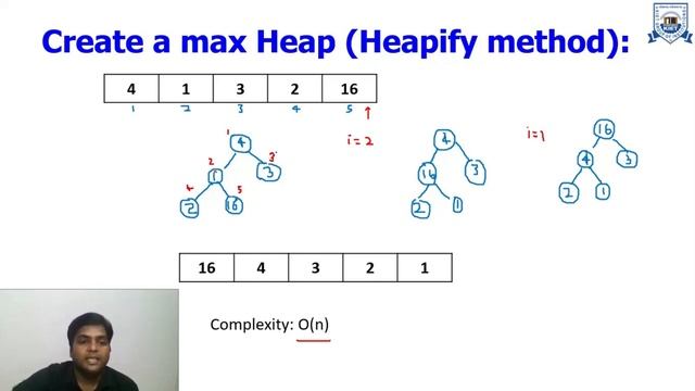 L - 29 | Unit - 3 | Heap Sort | Data Structures