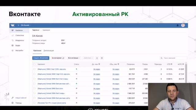 Основные каналы рекламы, какие есть и чем отличаются смотреть онлайн