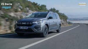 The 2023-2024 Dacia All Range Models | From Spring to Duster