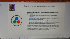 Лекция о проекте "Древо жизни". Часть-1.