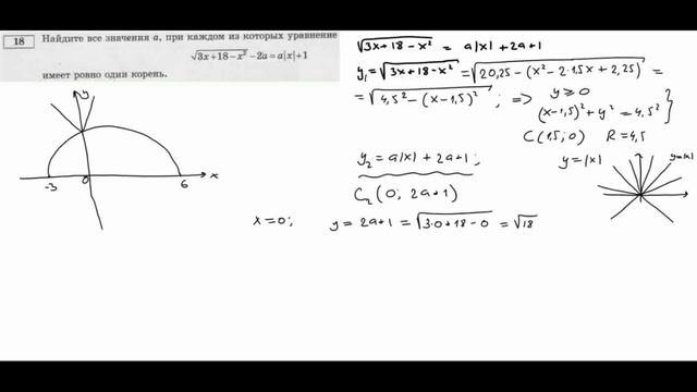 Задача с параметром. Задание 18 профильного уровня ЕГЭ по математике за 2024 год. смотреть онлайн