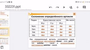 Урок 12. Артикль - служебное слово, которое  указывает на род, число и падеж существительного.