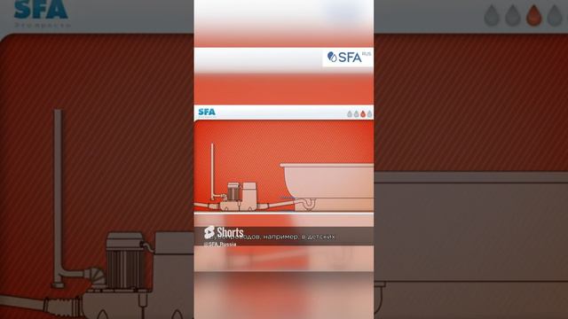 Система подбора канализационной станции КНС смотреть онлайн