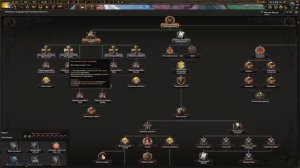 ПАПСКАЯ ОБЛАСТЬ в Hearts of iron 4: СОЗДАНИЕ РИМА