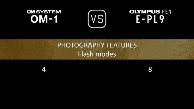 OM SYSTEM OM-1 vs. Olympus PEN E-PL9: A Comparison of Specifications смотреть онлайн