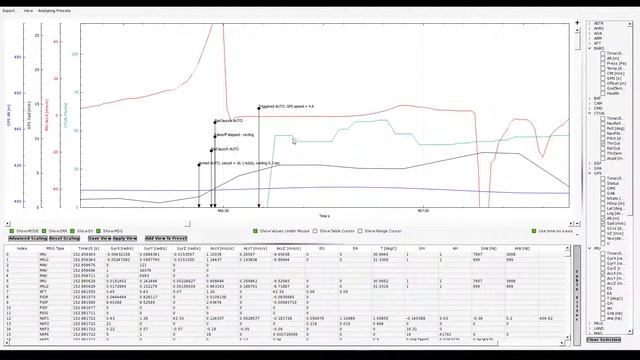 Разбор полетов #2. Анализ логов APM, Arduplane, Ardupilot, Arducopter. Базовые возможности
