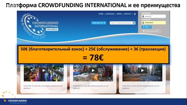 Возможности финансирования | CROWDFUNDING INTERNATIONAL