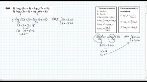 Решение логарифмических уравнений из номера 340 (10-11 кл.,  Алимов Ш.А.)