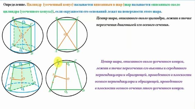 Конус, цилиндр, усеченный конус, вписанные в шар. смотреть онлайн