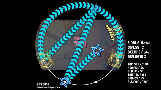 【Maimai Fanmade】系ぎて(Master14+) смотреть онлайн