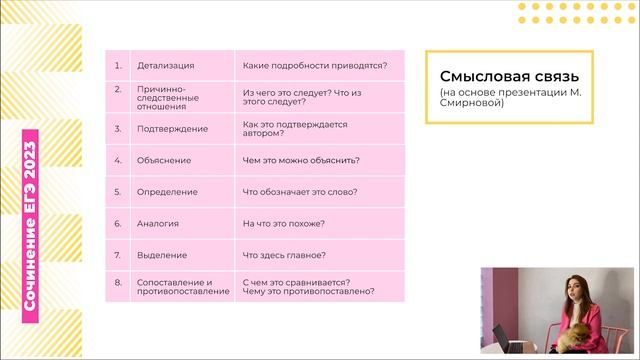 Структура сочинения ЕГЭ | Школа RUSINFUN смотреть онлайн