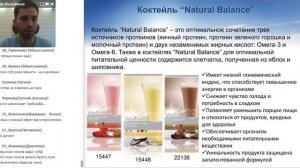 Здоровый образ жизни с Wellness