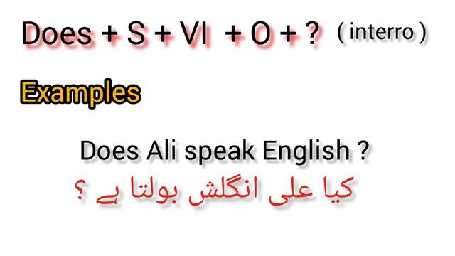 Present Indefinite Tense With Complete Urdu Explanation  English Grammar