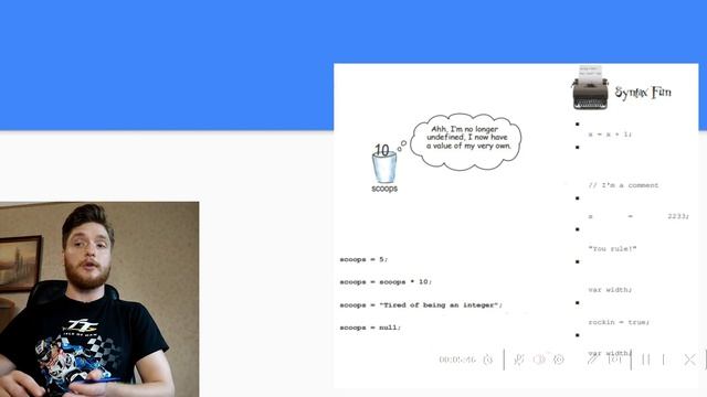 6 lesson. Java Script for begginers. DOM A Little Code