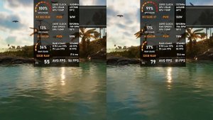 RX 580 8GB vs RX 5600 XT - Test in 10 Games (tested in 2023)