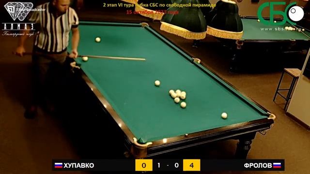 Хупавко-Фролов.2 этап VI тура Кубка СБС по свободной пирамиде смотреть онлайн