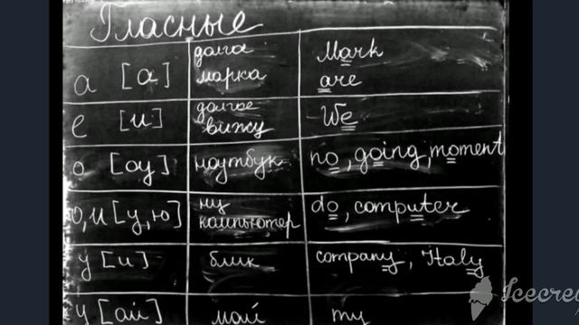 АНГЛИЙСКИЙ. Учи вместе со мной. Тема 3 - Произношение. Гласные