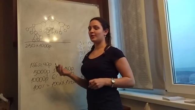 Что же такое сетевой маркетинг? Рассказывает Лилия Заболотняя  , менеджер компании