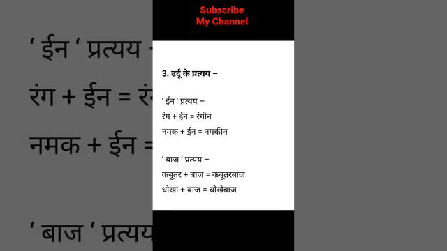 upsarg pratyay in hindi || important upsarg pratyay for all competitive exam