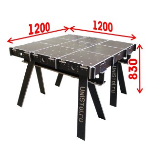 Верстак Unistol.ru обзор возможностей верстака и планы развития