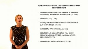 Приобретение и прекращение права собственности  Часть первая