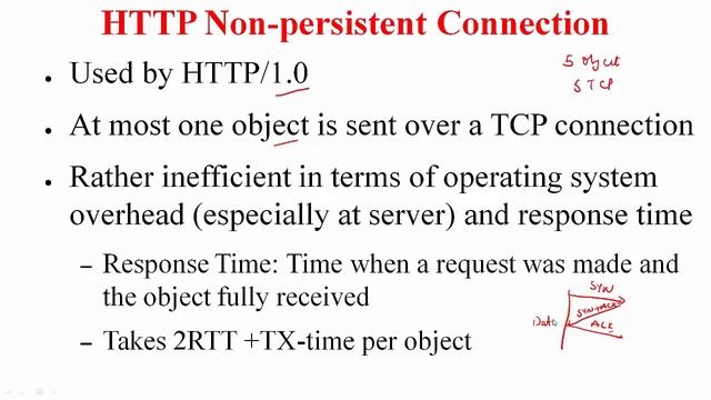 Web Architecture смотреть онлайн
