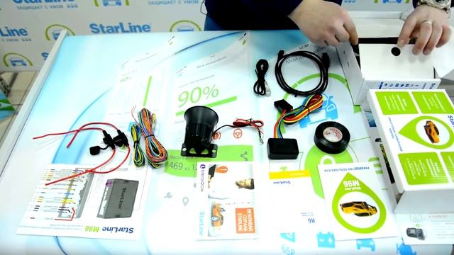 Обзор StarLine M96 SL смотреть онлайн