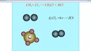хлорирования метана