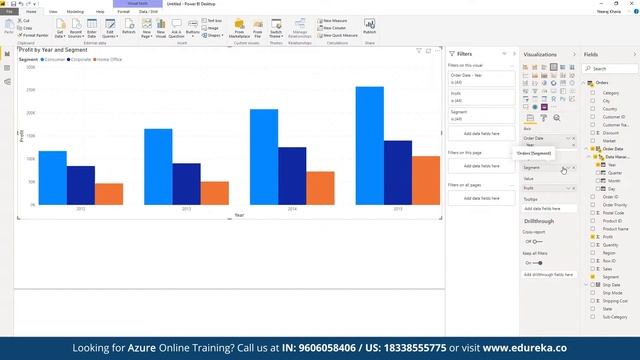 Power BI Azure | Power BI Integration with Azure | Edureka | Azure Rewind - 1 смотреть онлайн