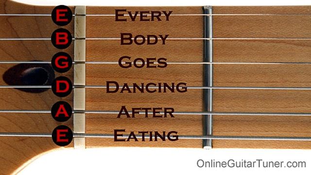 Guitar tuning