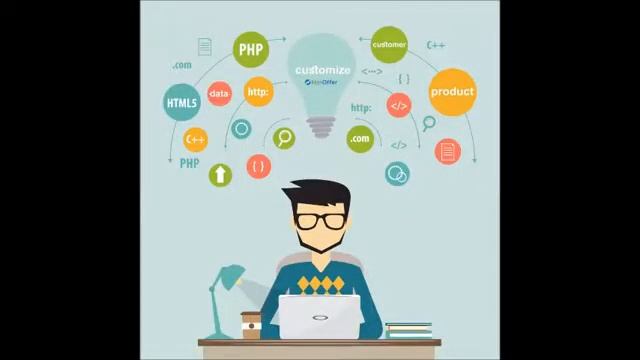 Английский для фрилансеров: как написать отклик (сопроводительное письмо)? смотреть онлайн