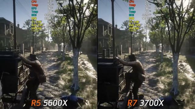 Ryzen 5 5600X vs. Ryzen 7 3700X | Test in 9 Games
