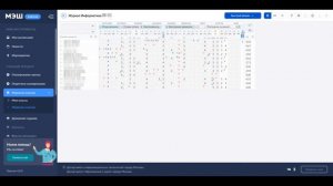 Как выставлять оценки в ЭЖД 2022