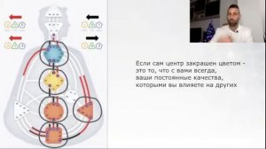ДИЗАЙН ЧЕЛОВЕКА ДЛЯ НАЧИНАЮЩИХ / ОСНОВЫ И НЮАНСЫ