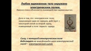 Физика 8 класс Электрическое поле