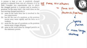 A proton is kept at rest. A positively charged particle is released from rest at a distance d in ..