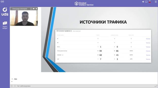 Кейс UDS стоматология «ШикерДент» смотреть онлайн