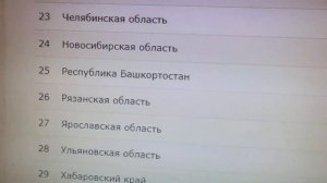 Регионы России по уровню жизни