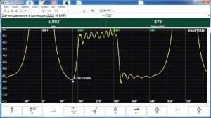 Диагностика механики двигателя датчиком давления и осциллографом Автоасс Экспресс