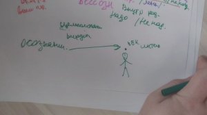 как устроить безмолвие? голоса в голове