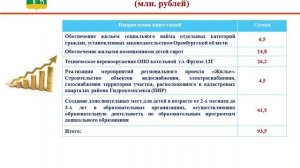 Бюджет для граждан к  решению городского Совета депутатов от 20 12 2018 №475  О бюджете города Бузу