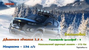 Шевроле Нива (Chevrolet NIVA) | Новая Нива Шевроле 2015 Технические характеристики