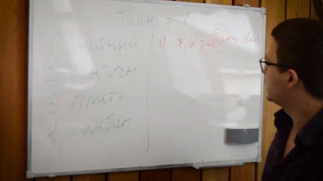 1.2 Типы фундаментов смотреть онлайн