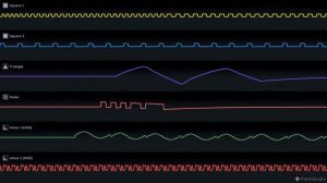 Super Street Fighter 2 | Fei Long Theme - 8-bit Remix (Famistudio N163)