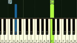 Killing me softly - Fugees | Easy Piano