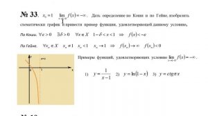 Определение  предела  функции в точке и на бесконечности.